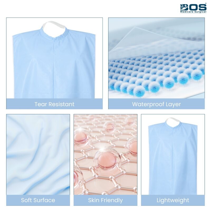 Waterproof and skin-friendly Sky Blue Dental Drape features