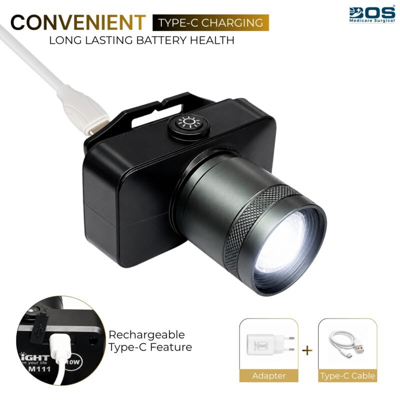 Convenient Adjustable Head Lamp