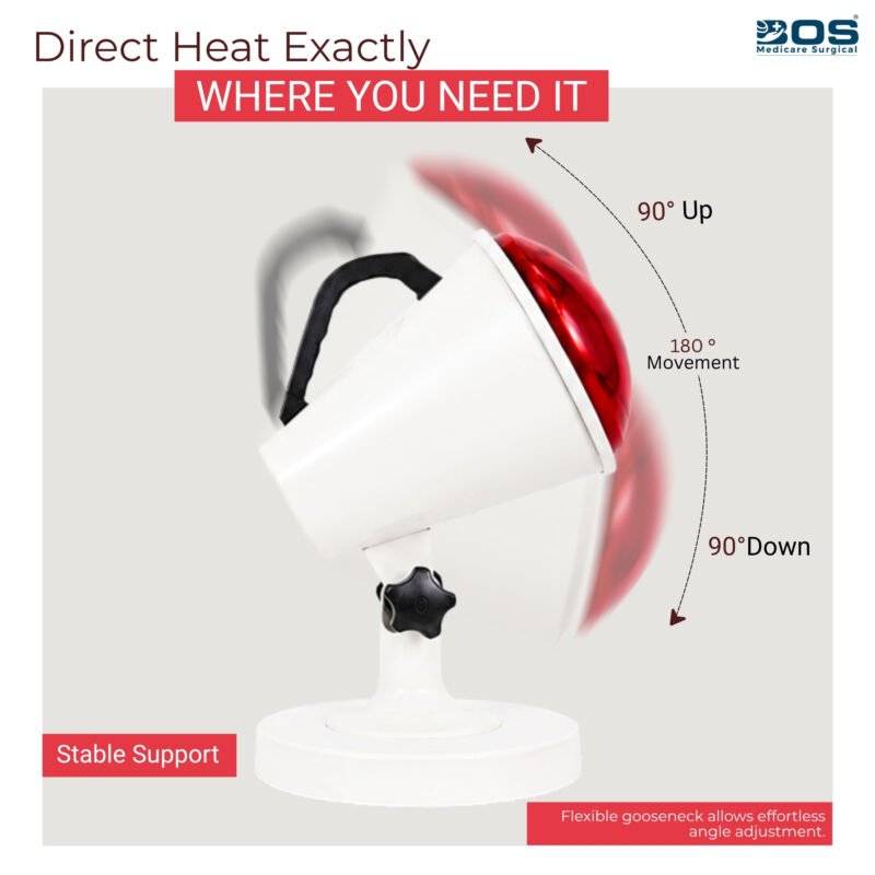 Direct Heat Infrared Lamp