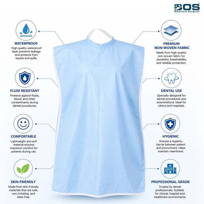 Sky Blue Dental Drape key features and benefits infographic