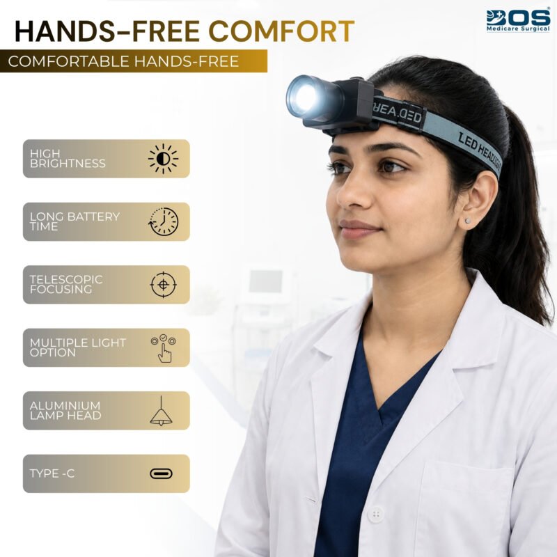 Hands Free Head Lamp 150W