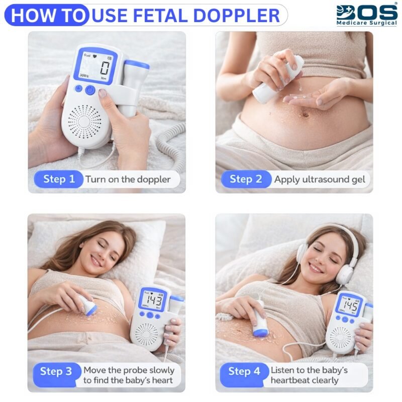 Fetal Doppler monitor usage guide