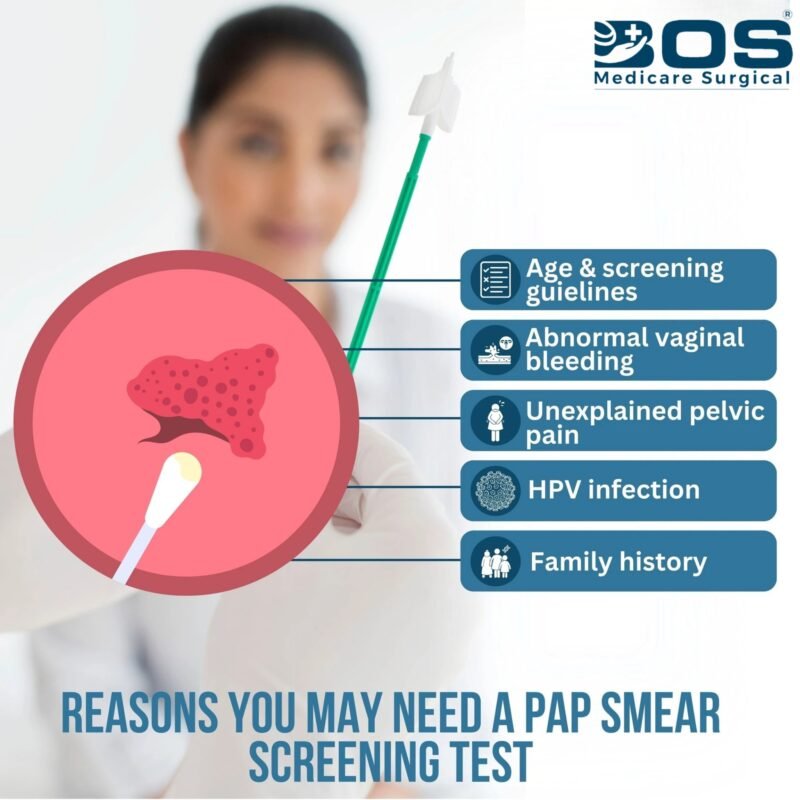 Cervical Cancer Screening Test
