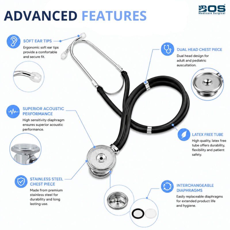 Stainless Steel Dual Head Stethoscope Features