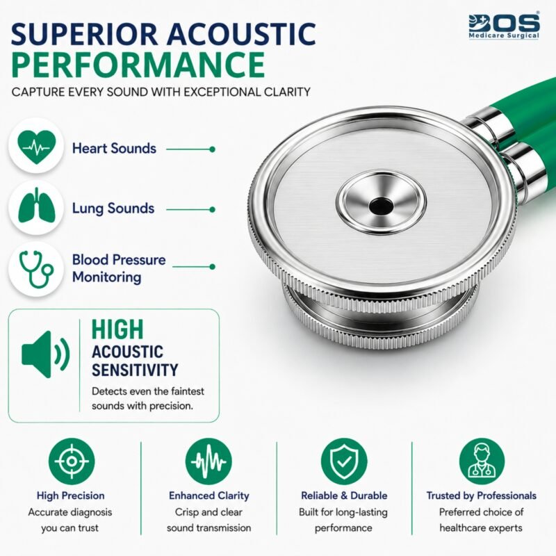 Green Dual Head Stethoscope Acoustic Performance
