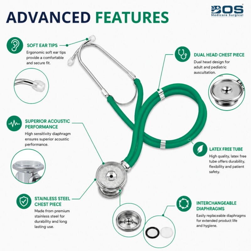 Green Dual Head Stethoscope Advanced Features