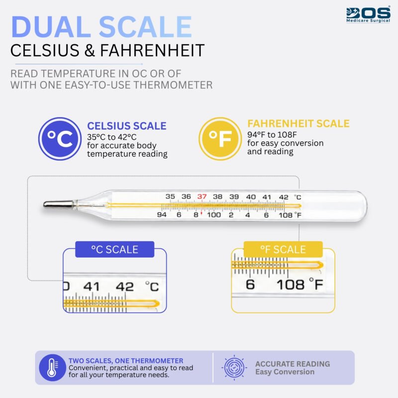 How to Use Mercury Thermometer