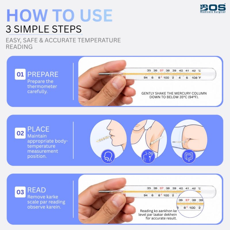 Mercury Thermometer Celsius Fahrenheit Scale