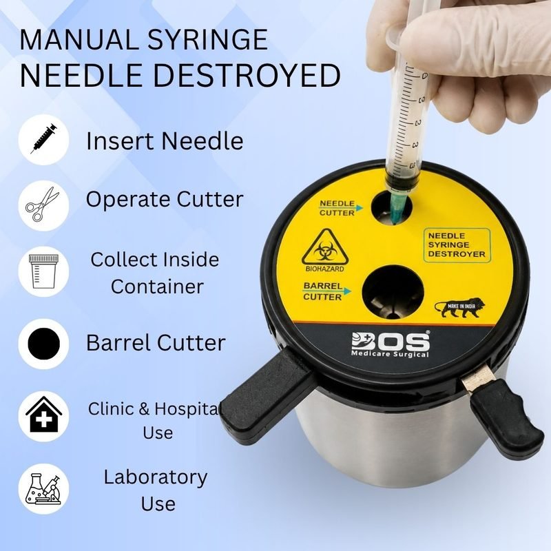 Manual Syringe Hub Cutter