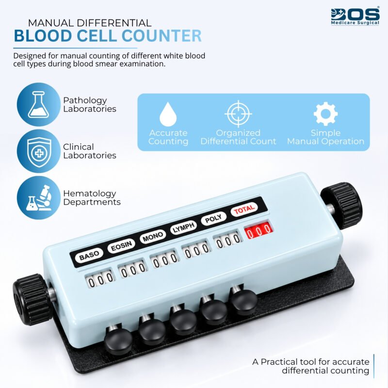 Manual Blood Cell Counter