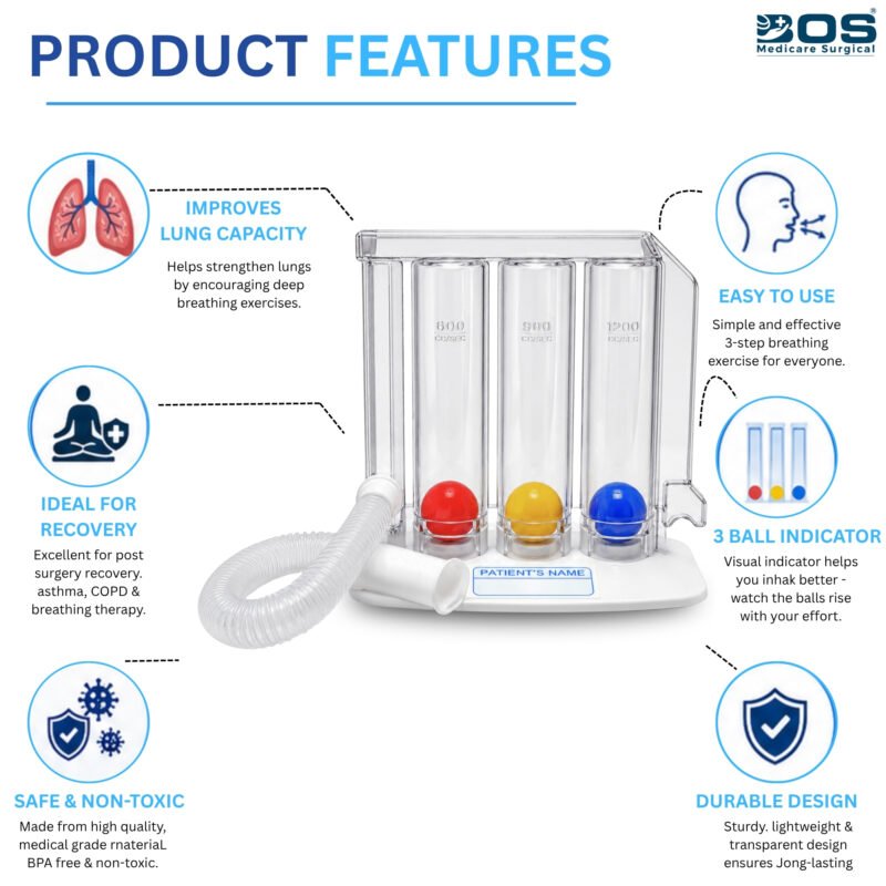 Lung Exerciser 3 Ball Features