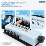 Manual Blood Cell Counter