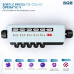Manual Blood Cell Counter