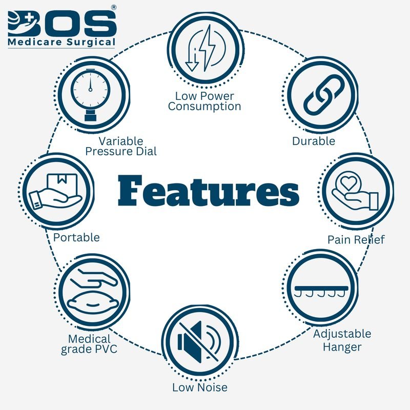 Air Mattress Features