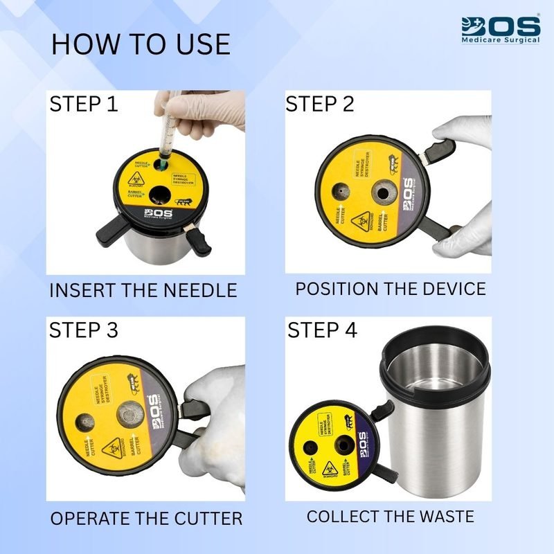 Manual Hub Cutter