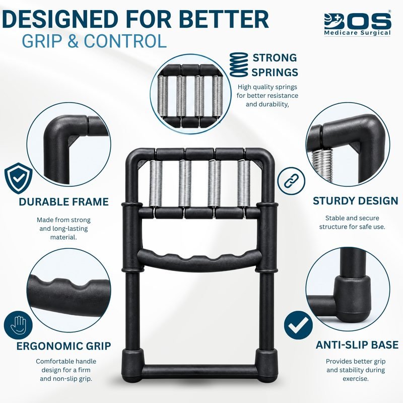 Hand Exerciser Grip Design