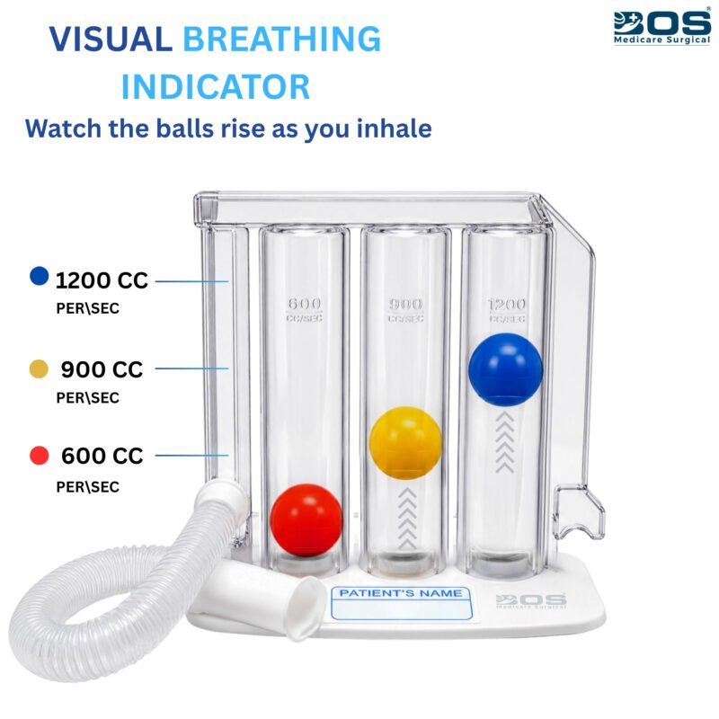 Lung Exerciser Visual Breathing Indicator