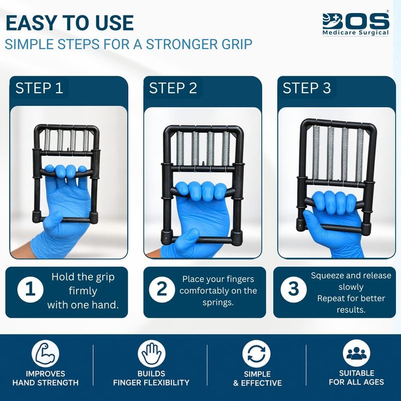 Hand Exerciser How to Use